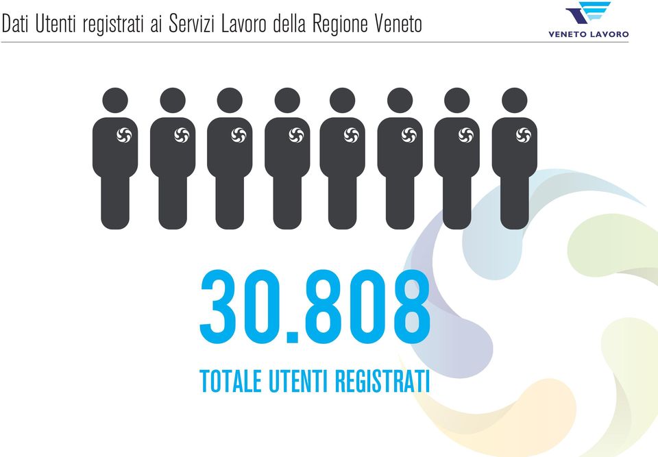 Regione Veneto 30.