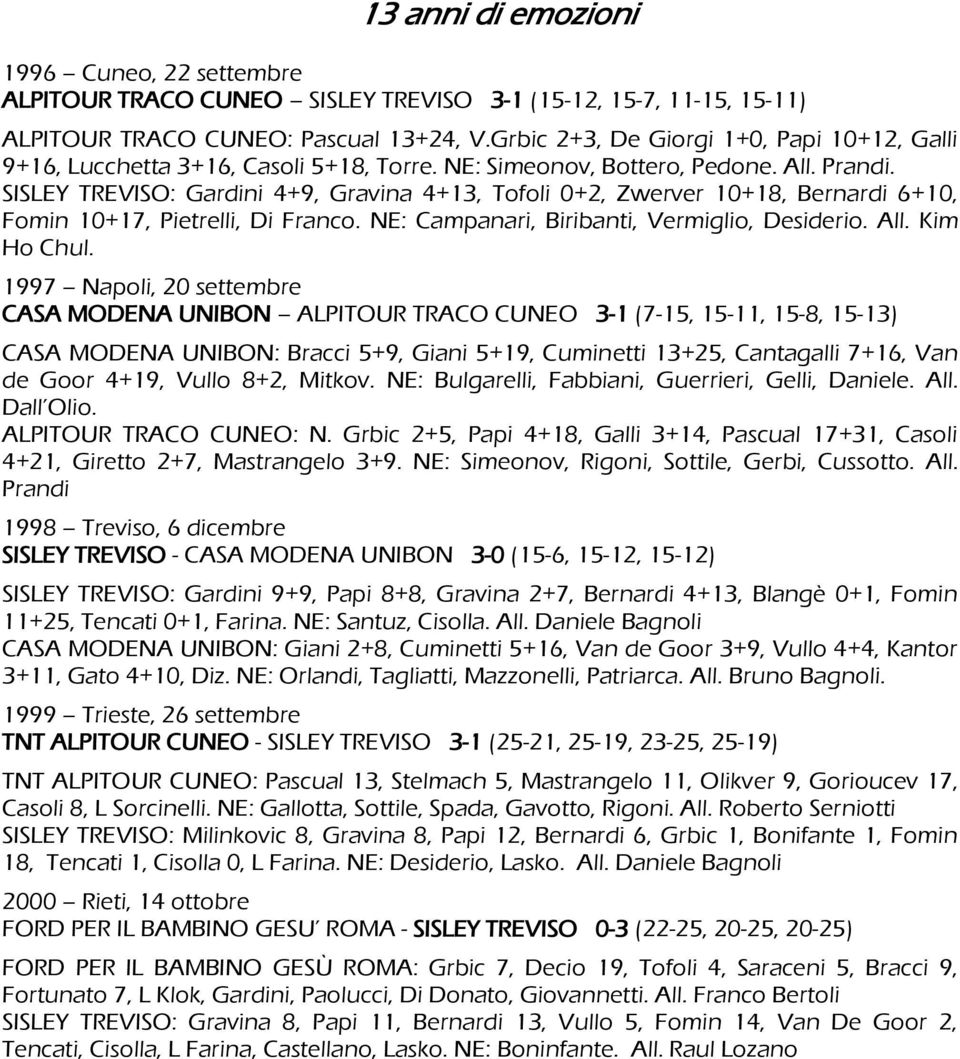 SISLEY TREVISO: Gardini 4+9, Gravina 4+13, Tofoli 0+2, Zwerver 10+18, Bernardi 6+10, Fomin 10+17, Pietrelli, Di Franco. NE: Campanari, Biribanti, Vermiglio, Desiderio. All. Kim Ho Chul.