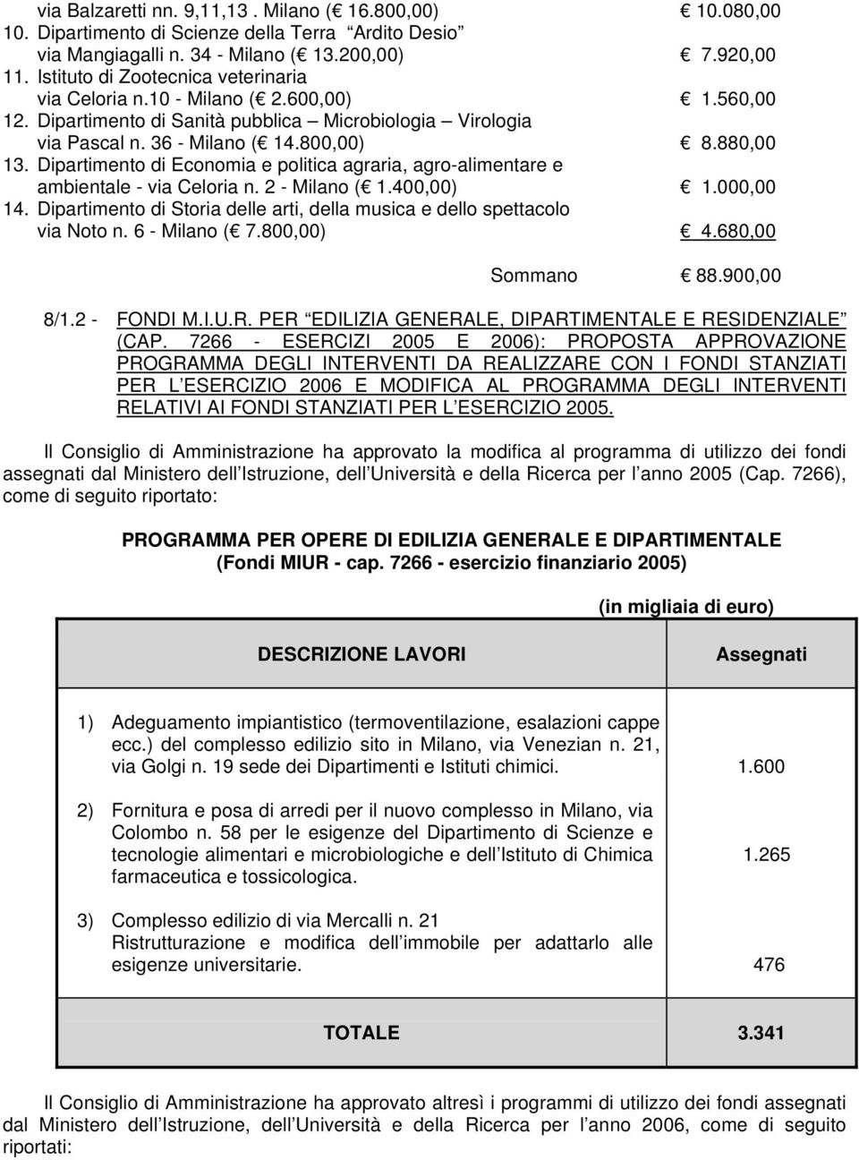 Dipartimento di Economia e politica agraria, agro-alimentare e ambientale - via Celoria n. 2 - Milano ( 1.400,00) 1.000,00 14.