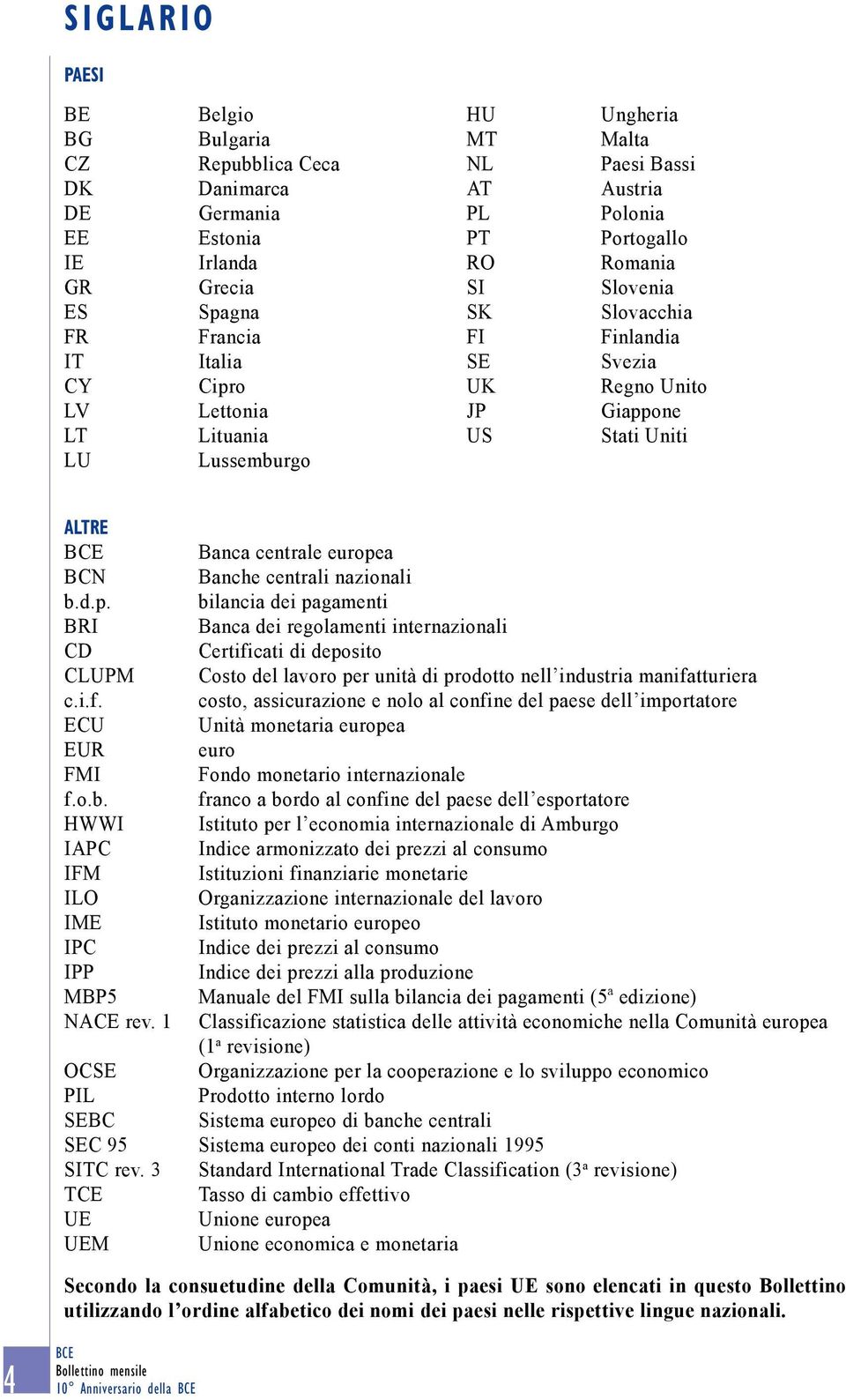 europea BCN Banche centrali nazionali b.d.p. bilancia dei pagamenti BRI Banca dei regolamenti internazionali CD Certificati di deposito CLUPM Costo del lavoro per unità di prodotto nell industria manifatturiera c.