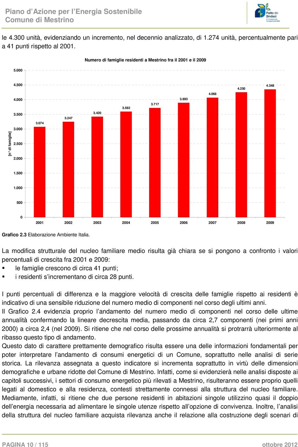 3 Elaborazione Ambiente Italia.