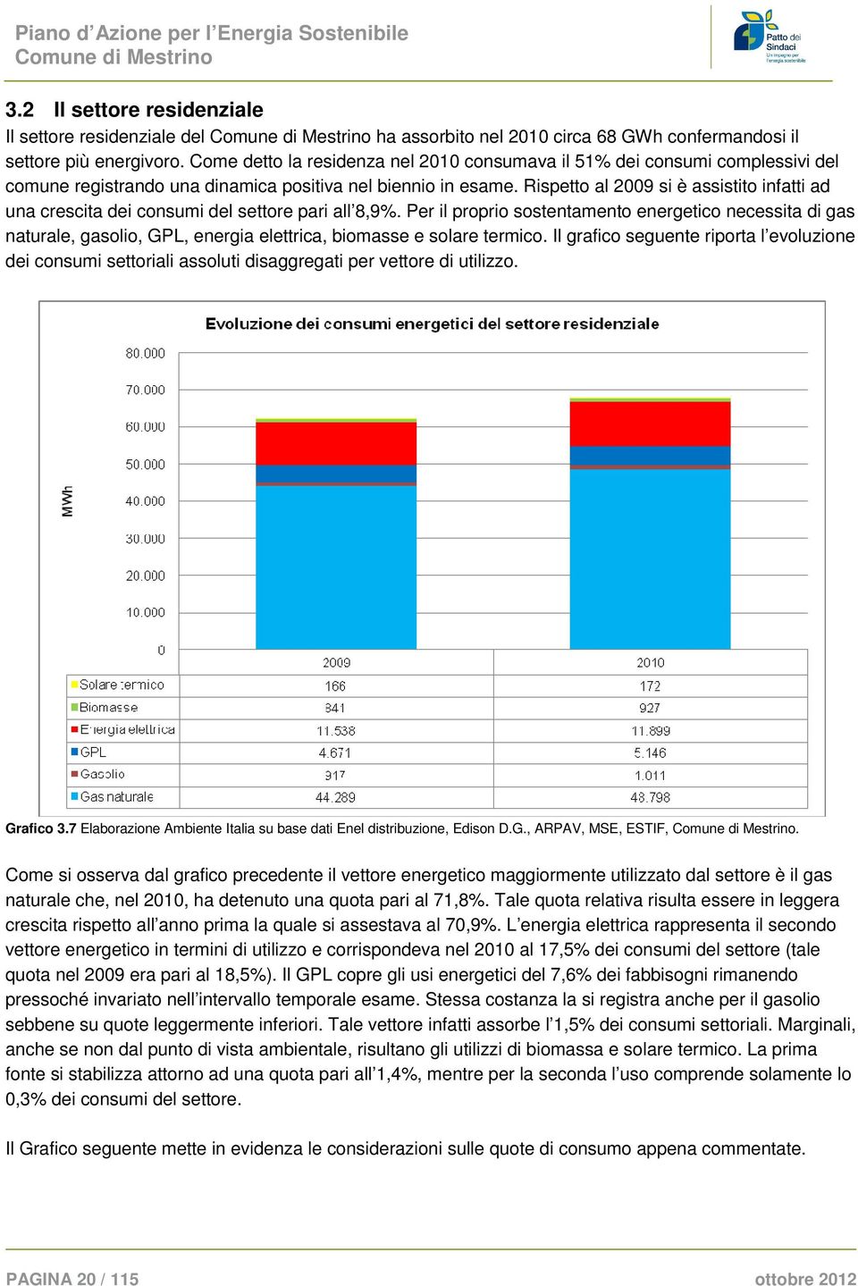 Rispetto al 2009 si è assistito infatti ad una crescita dei consumi del settore pari all 8,9%.