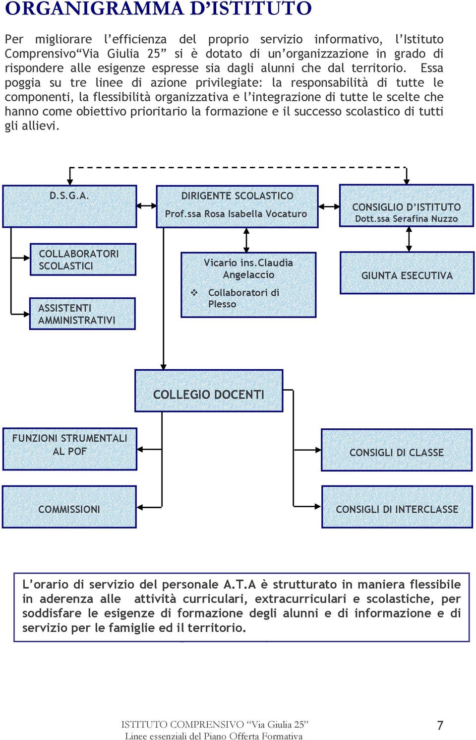 Essa poggia su tre linee di azione privilegiate: la responsabilità di tutte le componenti, la flessibilità organizzativa e l integrazione di tutte le scelte che hanno come obiettivo prioritario la