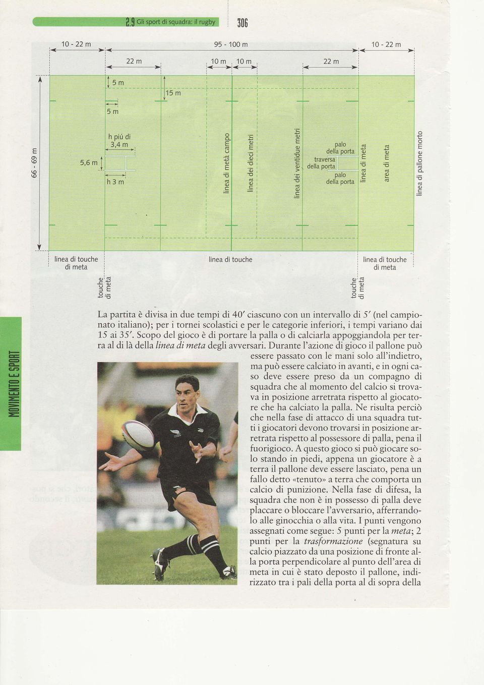 per i tornei scolastici e per le categorie inferiori, i tempi variano dai 15 ai 35'.