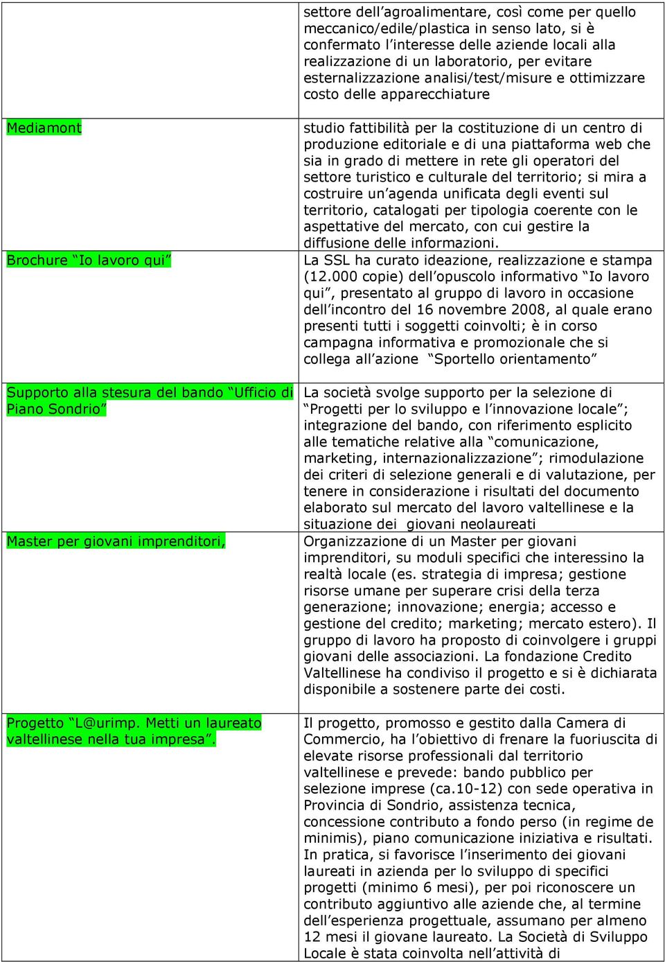 imprenditori, Progetto L@urimp. Metti un laureato valtellinese nella tua impresa.