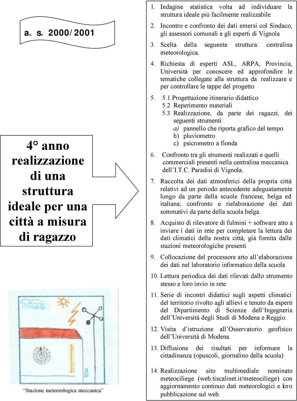 Scelta della seguente struttura: centralina meteorologica. 4.