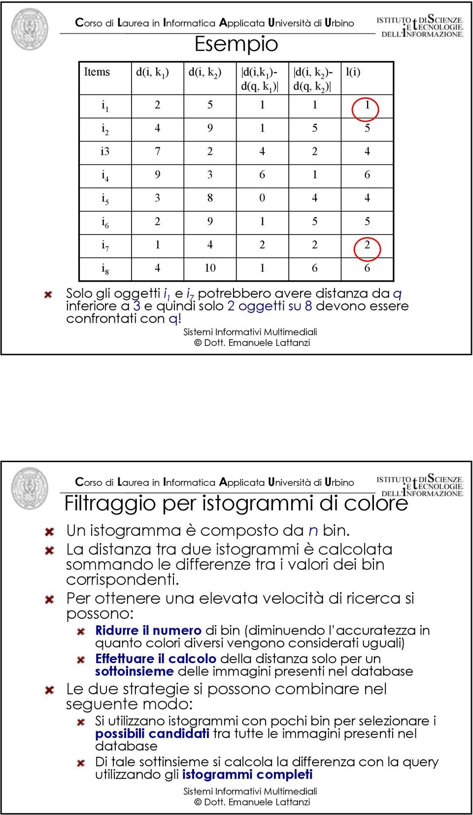 l() Corso d Laurea n Informatca Applcata Unverstà d Urbno Fltraggo per stogramm d colore Un stogramma è composto da n bn.