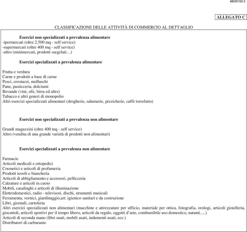 carne Pesci, crostacei, molluschi Pane, pasticceria, dolciumi Bevande (vini, olii, birra ed altre) Tabacco e altri generi di monopolio Altri esercizi specializzati alimentari (drogherie, salumerie,