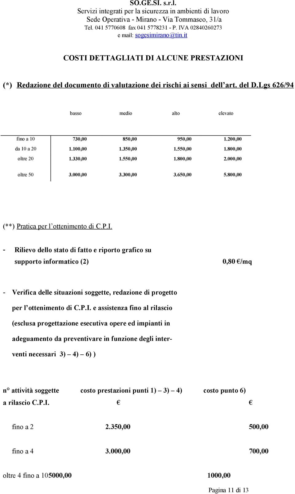 - Rilievo dello stato di fatto e riporto grafico su supporto informatico (2) 0,80 /mq - Verifica delle situazioni soggette, redazione di progetto per l ottenimento di C.P.I.