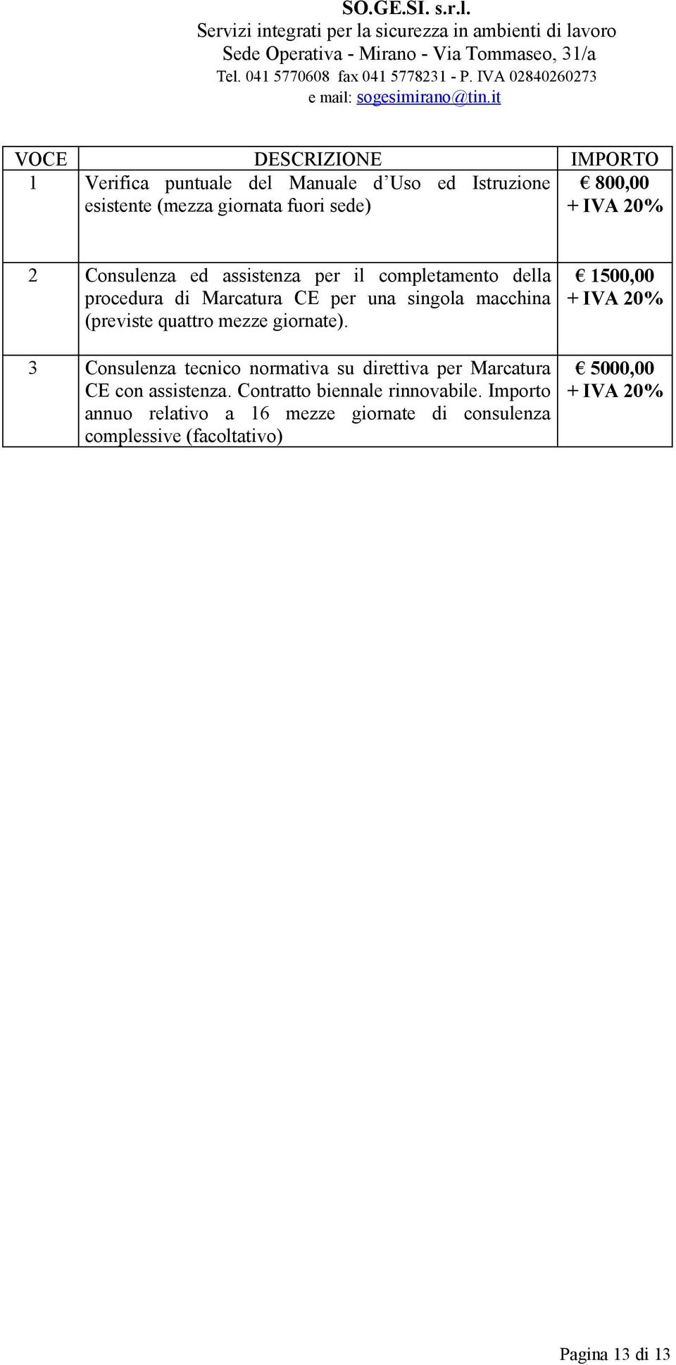 mezze giornate). 3 Consulenza tecnico normativa su direttiva per Marcatura CE con assistenza. Contratto biennale rinnovabile.