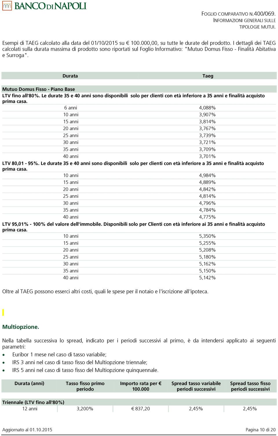 Durata Taeg Mutuo Domus Fisso - Piano Base LTV fino all'80%. Le durate 35 e 40 anni sono disponibili solo per clienti con età inferiore a 35 anni e finalità acquisto prima casa.