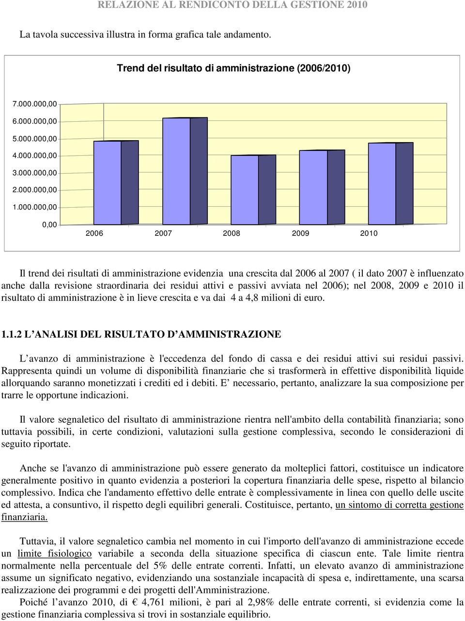 dalla revisione straordinaria dei residui attivi e passivi avviata nel 2006); nel 2008, 2009 e 2010