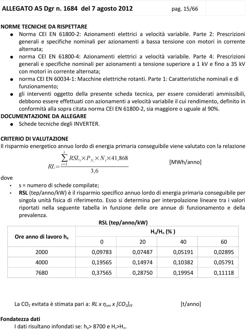 Parte 4: Prescrizioni generali e specifiche nominali per azionamenti a tensione superiore a 1 kv e fino a 35 kv con motori in corrente alternata; norma CEI EN 60034-1: Macchine elettriche rotanti.