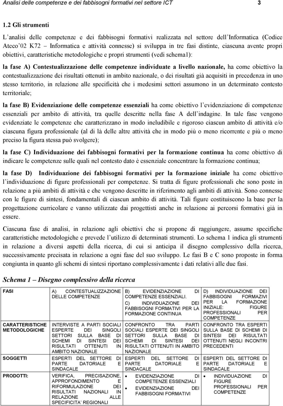 ciascuna avente propri obiettivi, caratteristiche metodologiche e propri strumenti (vedi schema1): la fase A) Contestualizzazione delle competenze individuate a livello nazionale, ha come obiettivo