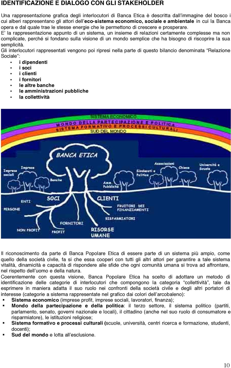 E la rappresentazione appunto di un sistema, un insieme di relazioni certamente complesse ma non complicate, perché si fondano sulla visione di un mondo semplice che ha bisogno di riscoprire la sua