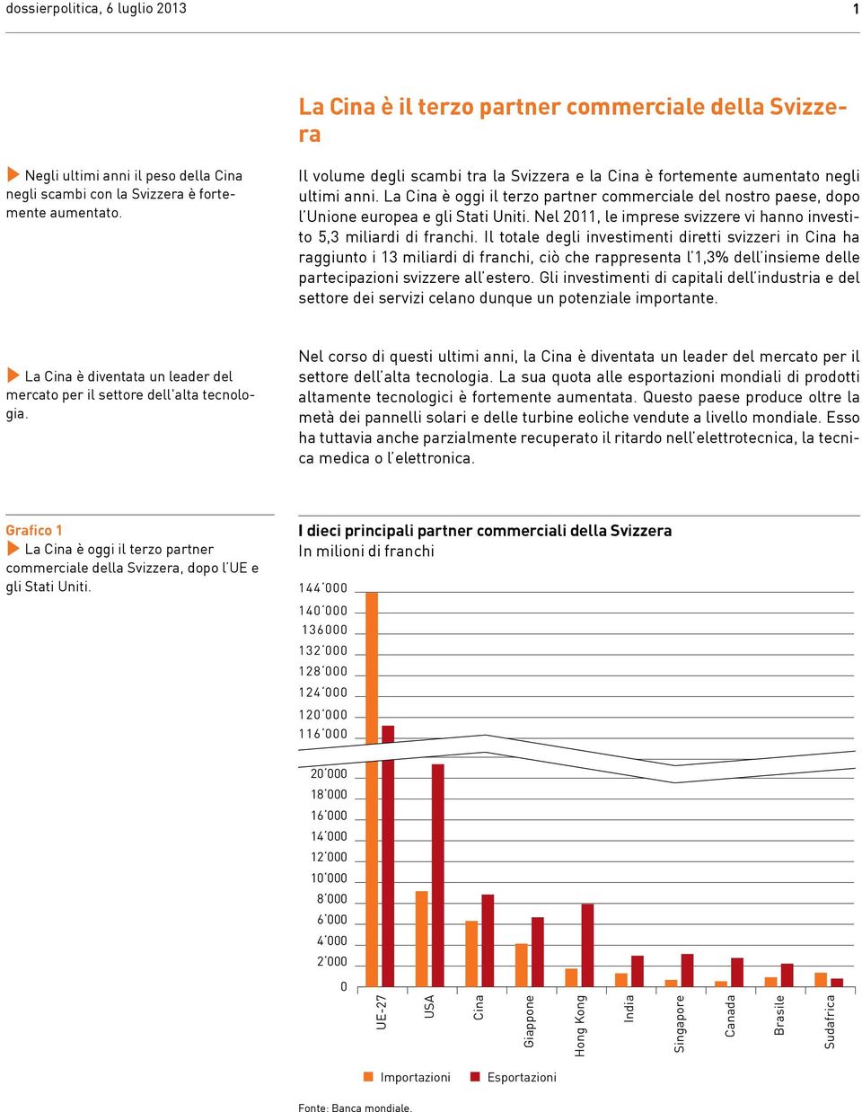 La Cina è oggi il terzo partner commerciale del nostro paese, dopo l Unione europea e gli Stati Uniti. Nel 2011, le imprese svizzere vi hanno investito 5,3 miliardi di franchi.