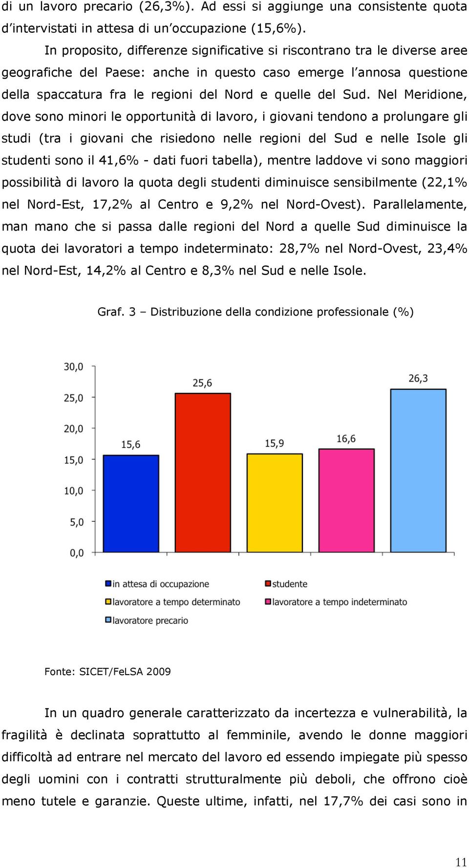 Sud. Nel Meridione, dove sono minori le opportunità di lavoro, i giovani tendono a prolungare gli studi (tra i giovani che risiedono nelle regioni del Sud e nelle Isole gli studenti sono il 41,6% -