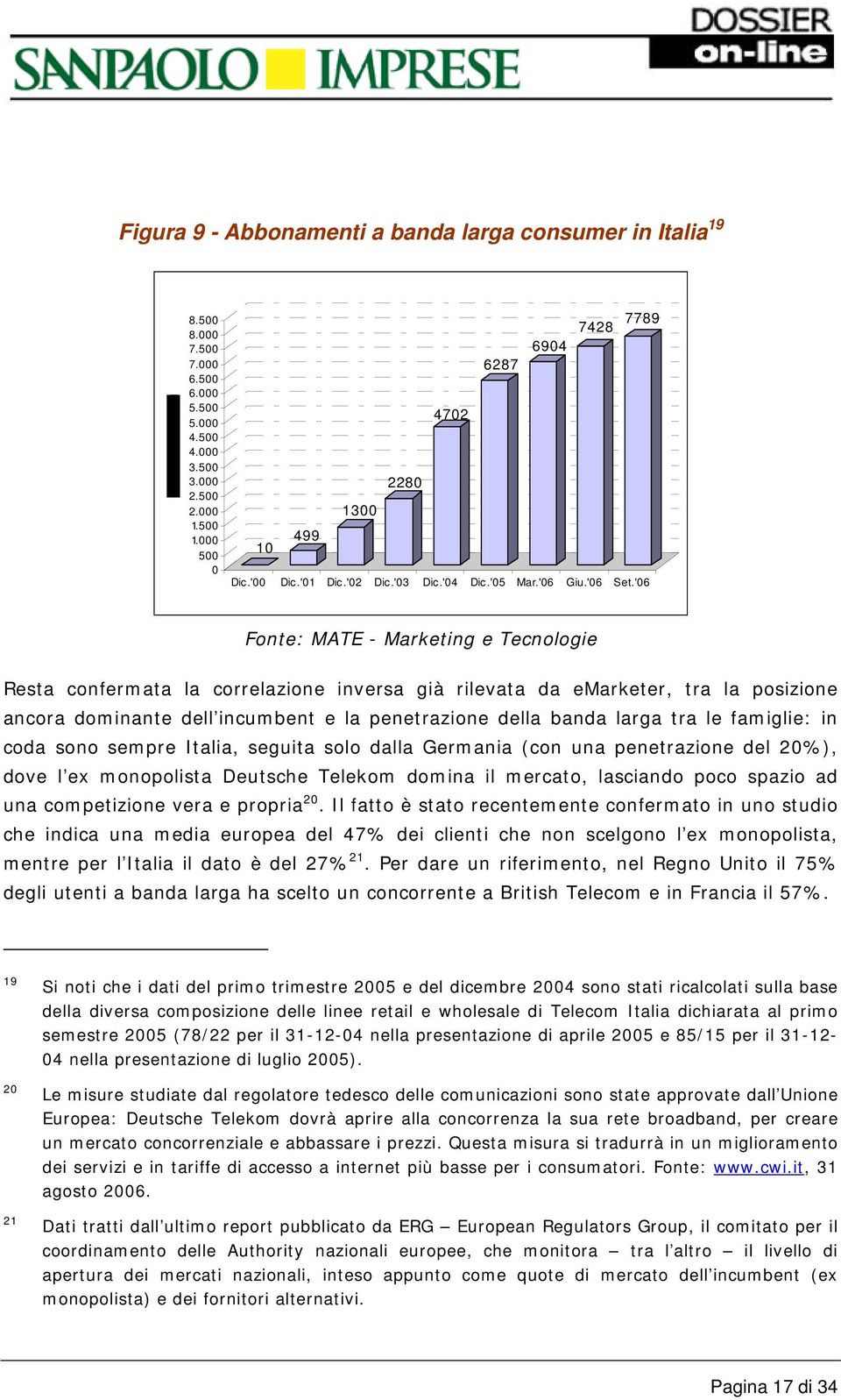 '06 Fonte: MATE - Marketing e Tecnologie Resta confermata la correlazione inversa già rilevata da emarketer, tra la posizione ancora dominante dell incumbent e la penetrazione della banda larga tra