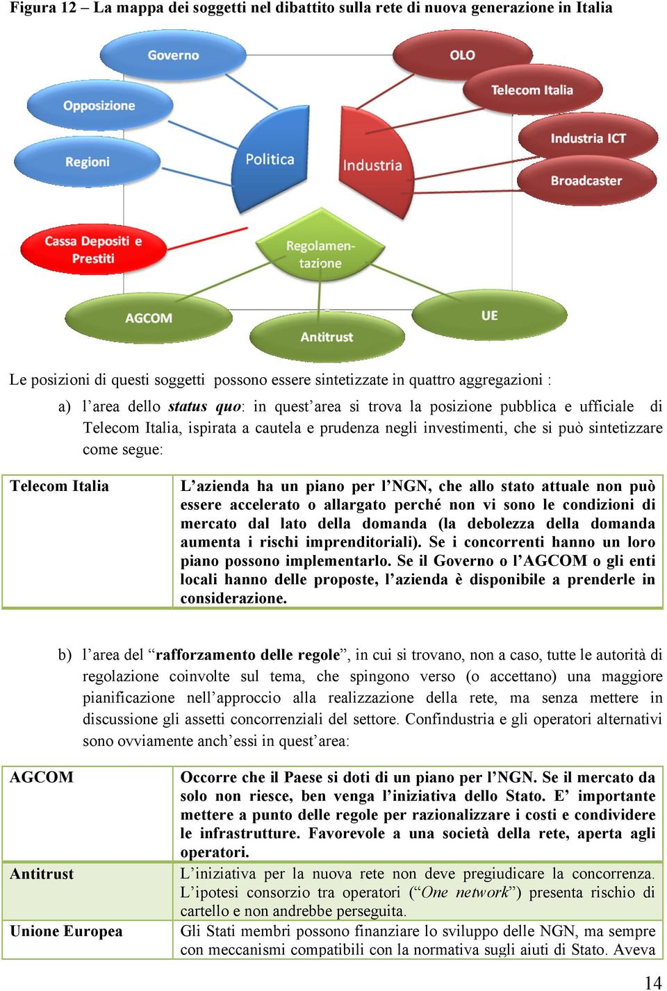 piano per l NGN, che allo stato attuale non può essere accelerato o allargato perché non vi sono le condizioni di mercato dal lato della domanda (la debolezza della domanda aumenta i rischi