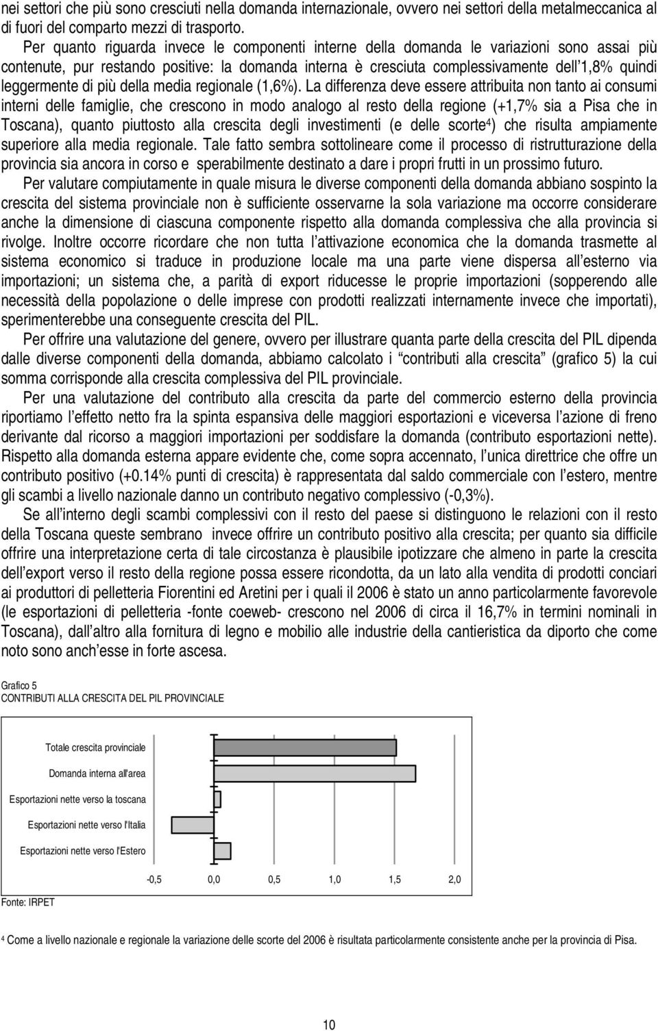 leggermente di più della media regionale (1,6%).