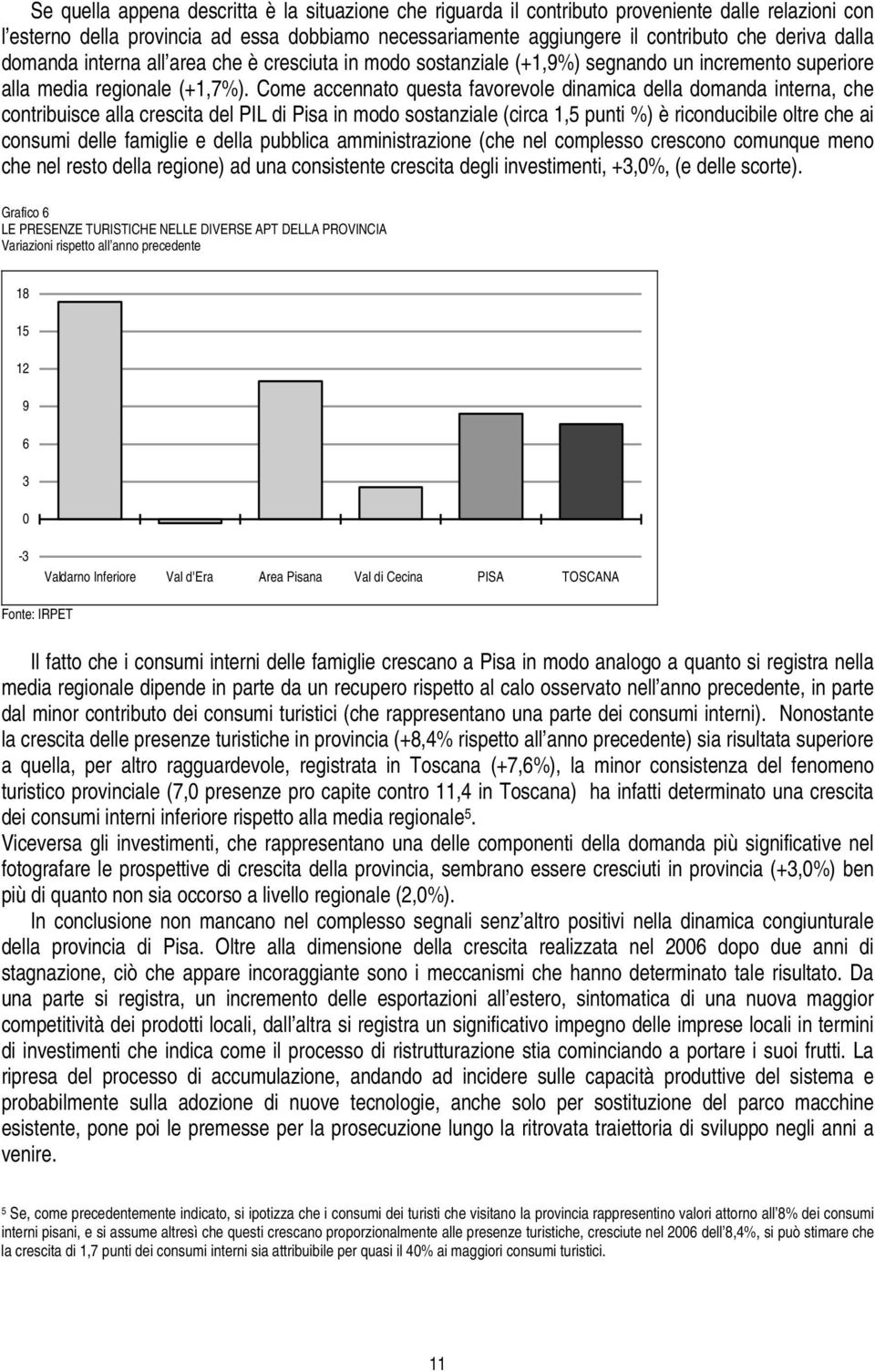 Come accennato questa favorevole dinamica della domanda interna, che contribuisce alla crescita del PIL di Pisa in modo sostanziale (circa 1,5 punti %) è riconducibile oltre che ai consumi delle