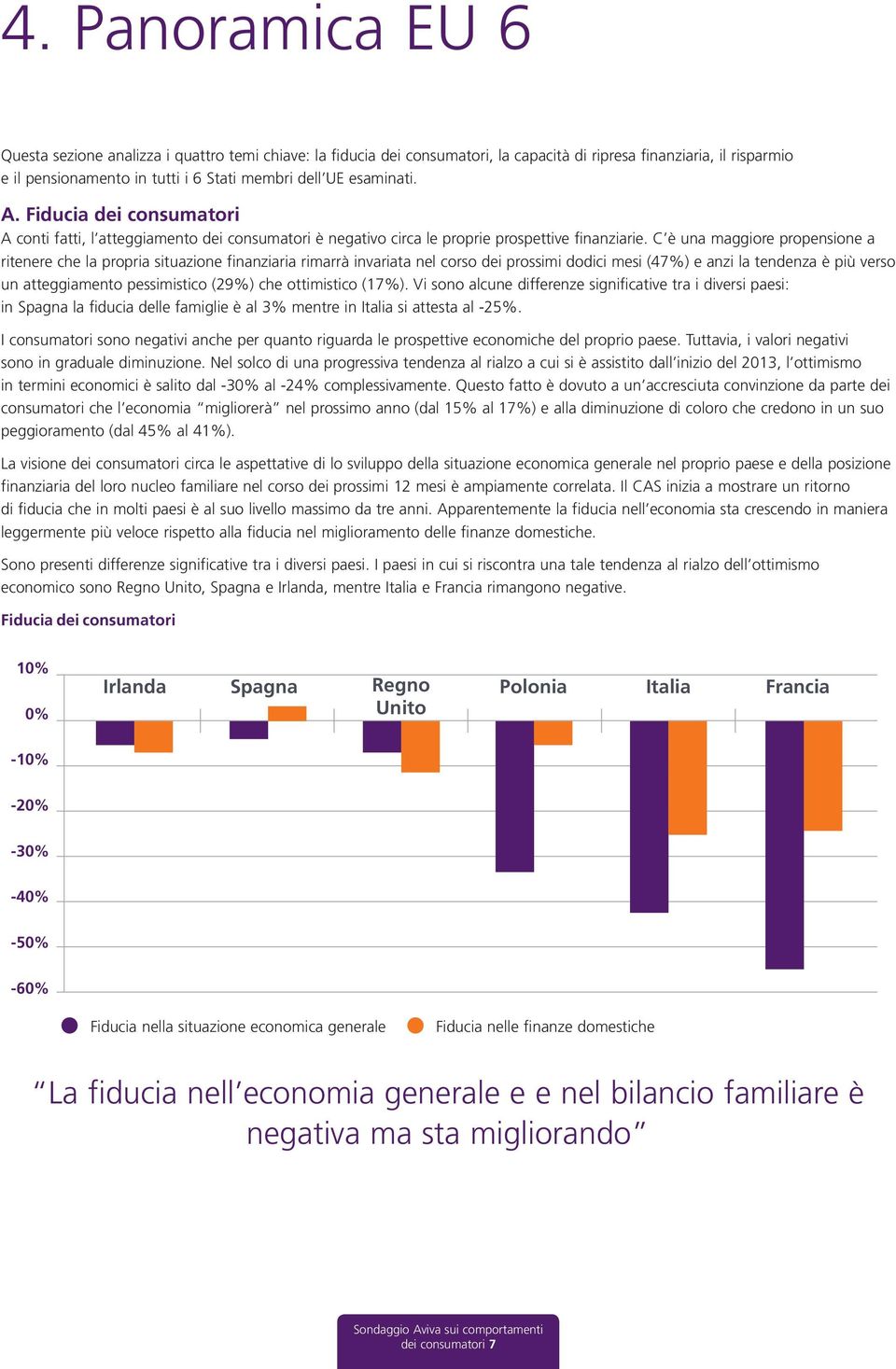 C è una maggiore propensione a ritenere che a propria situazione finanziaria rimarrà invariata ne corso dei prossimi dodici mesi (47%) e anzi a tendenza è più verso un atteggiamento pessimistico