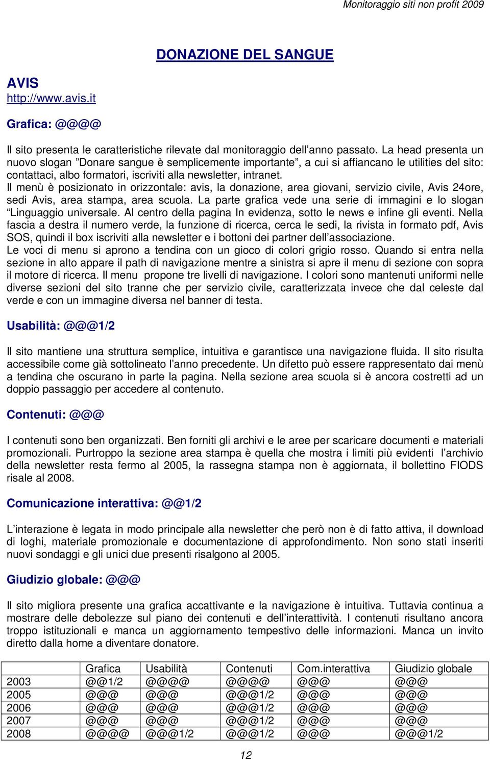 Il menù è posizionato in orizzontale: avis, la donazione, area giovani, servizio civile, Avis 24ore, sedi Avis, area stampa, area scuola.