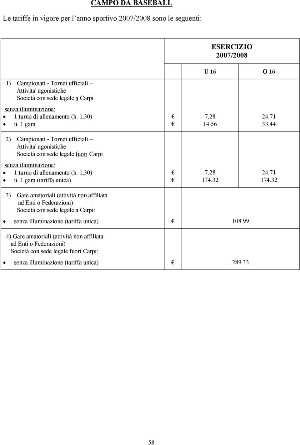 44 2) Campionati - Tornei ufficiali Attivita' agonistiche Società con sede legale fuori Carpi senza illuminazione: 1 turno di allenamento (h. 1,30) n. 1 gara (tariffa unica) 7.28 174.32 24.