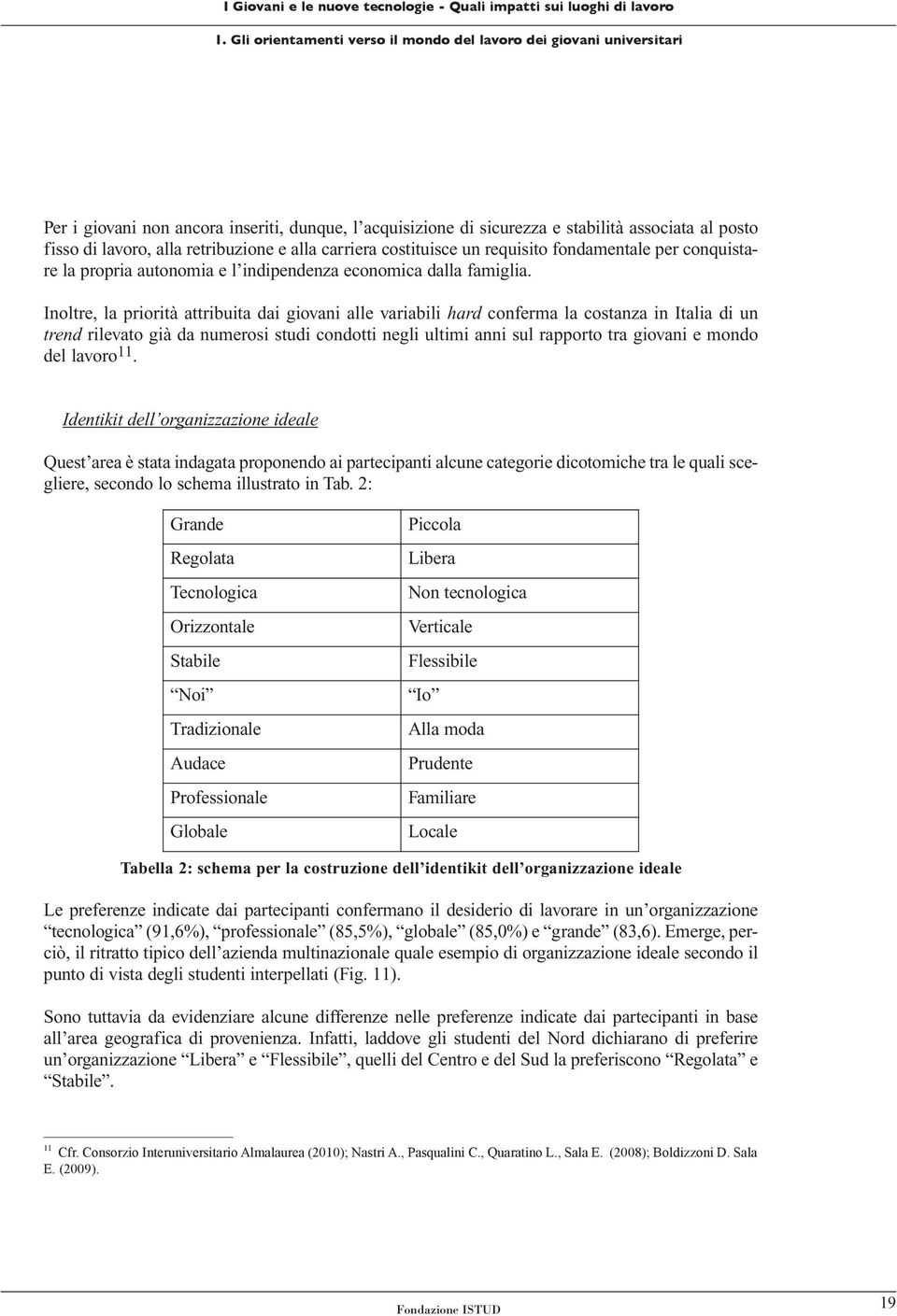 Inoltre, la priorità attribuita dai giovani alle variabili hard conferma la costanza in Italia di un trend rilevato già da numerosi studi condotti negli ultimi anni sul rapporto tra giovani e mondo