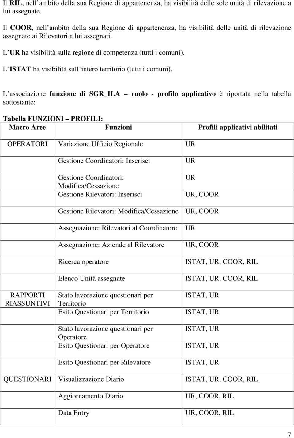 L UR ha visibilità sulla regione di competenza (tutti i comuni). L ISTAT ha visibilità sull intero territorio (tutti i comuni).