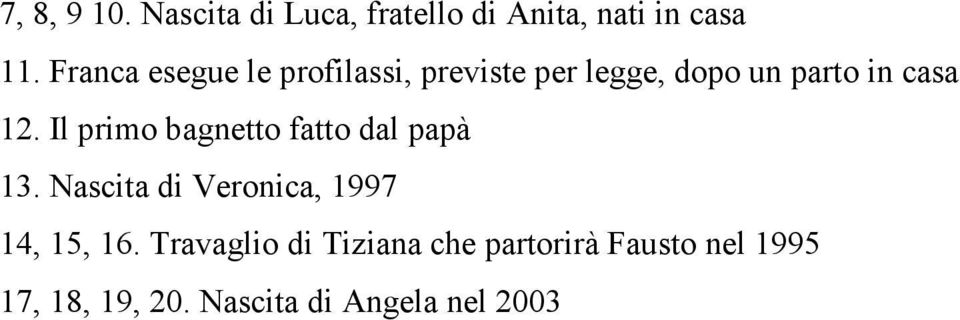 Il primo bagnetto fatto dal papà 13. Nascita di Veronica, 1997 14, 15, 16.