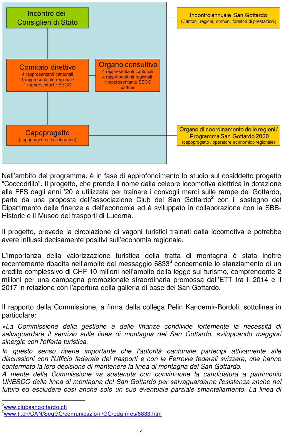 associazione Club del San Gottardo 2 con il sostegno del Dipartimento delle finanze e dell economia ed è sviluppato in collaborazione con la SBB- Historic e il Museo dei trasporti di Lucerna.