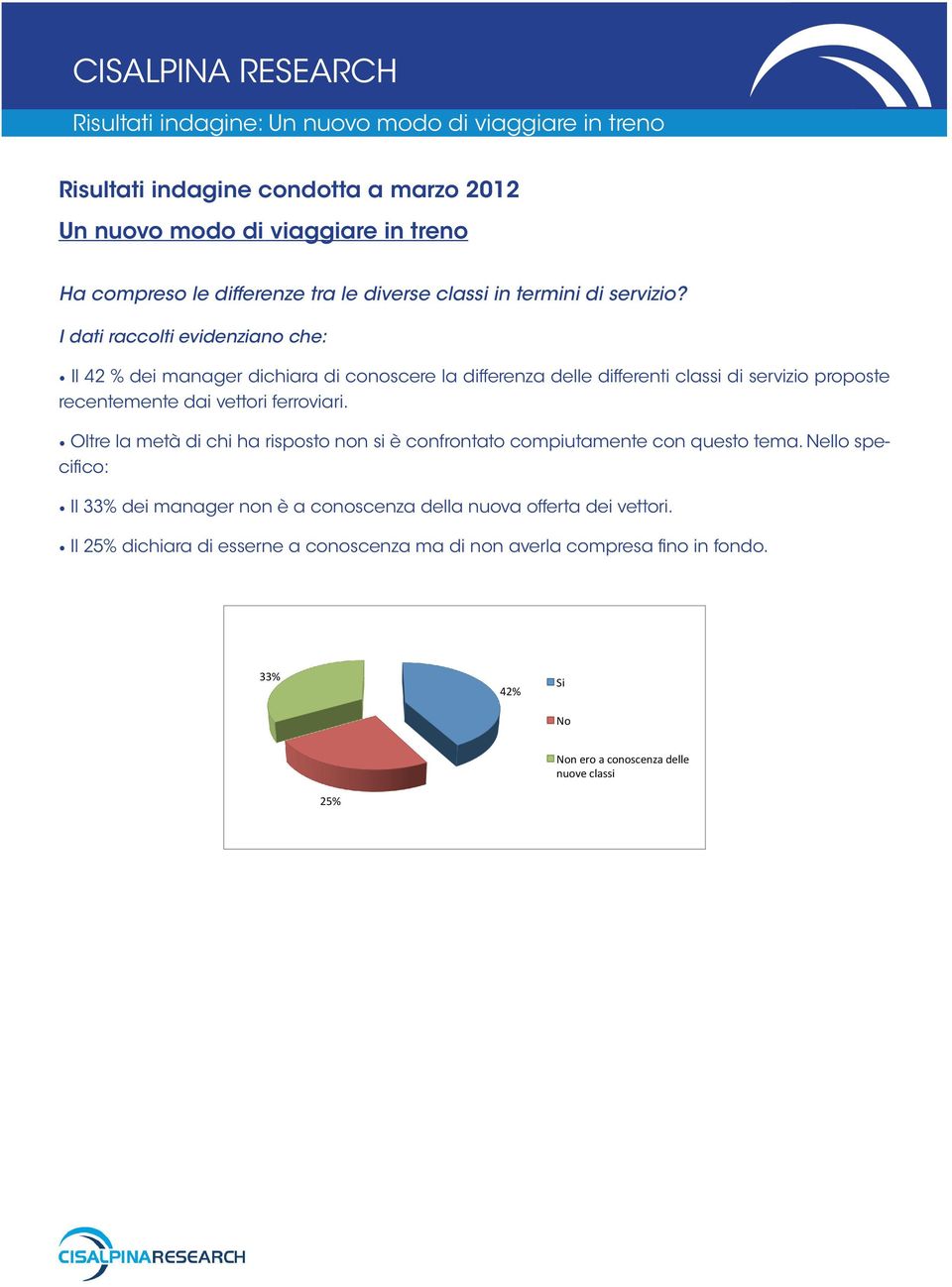 Oltre la metà di chi ha risposto non si è confrontato compiutamente con questo tema. Nello specifi co: Il 33% dei manager non è a conoscenza della nuova offerta dei vettori.