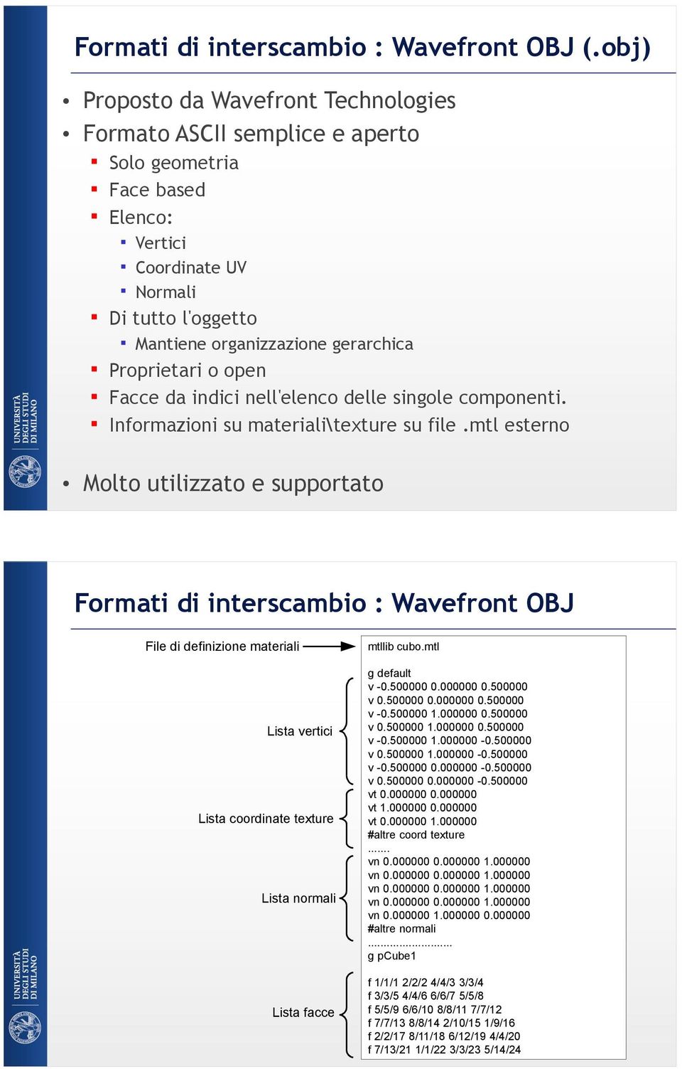 Proprietari o open Facce da indici nell'elenco delle singole componenti. Informazioni su materiali\texture su file.