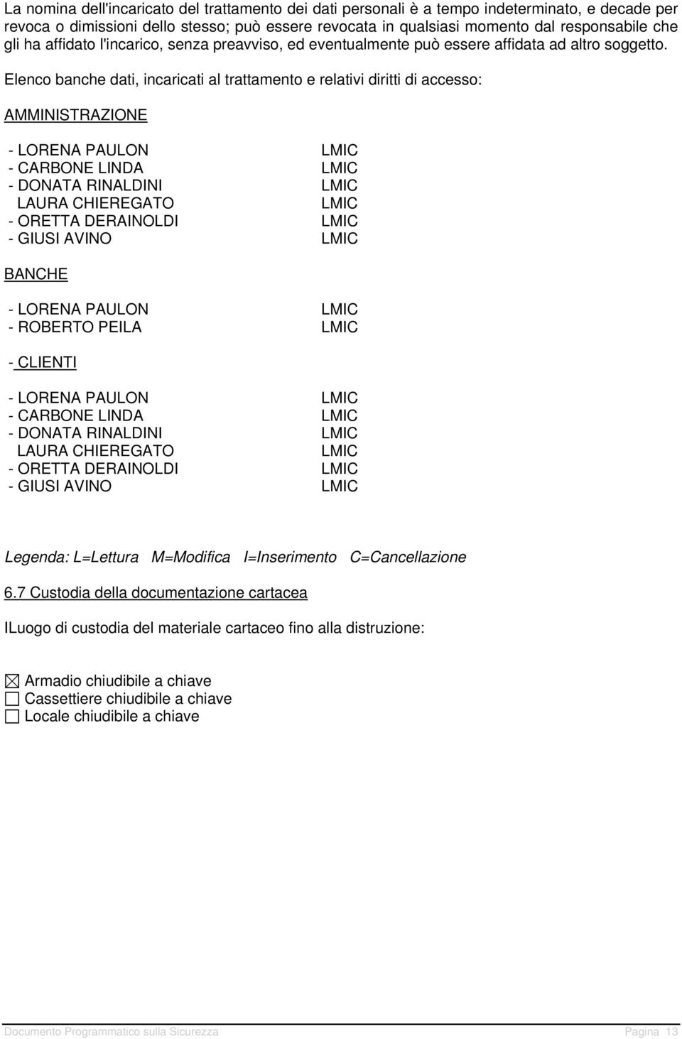 Elenco banche dati, incaricati al trattamento e relativi diritti di accesso: AMMINISTRAZIONE - LORENA PAULON LMIC - CARBONE LINDA LMIC - DONATA RINALDINI LMIC LAURA CHIEREGATO LMIC - ORETTA