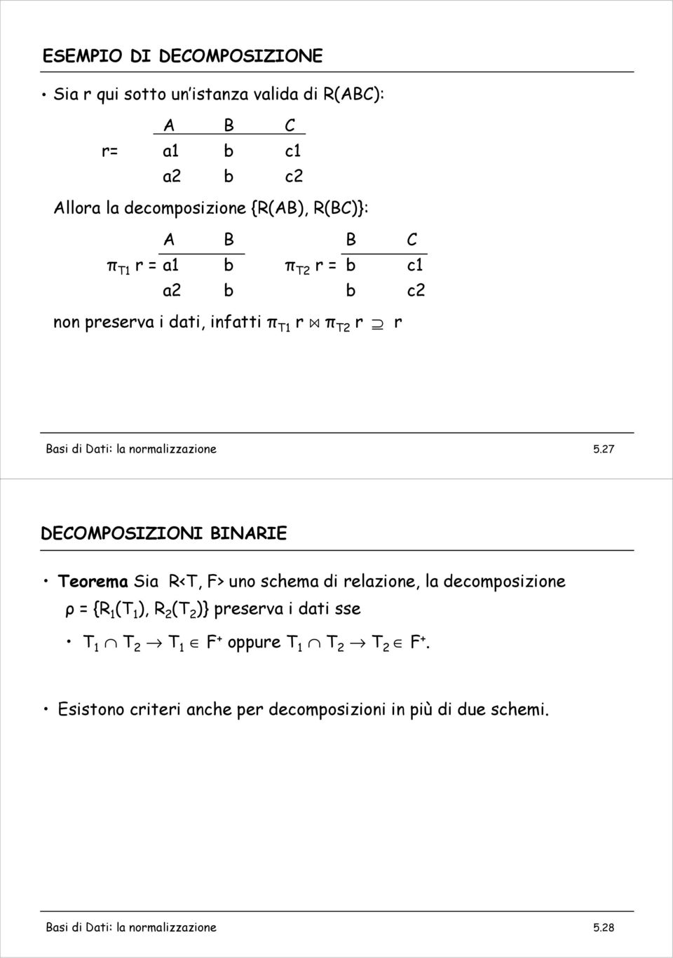 27 DECOMPOSIZIONI BINARIE Teorema Sia R<T, F> uno schema di relazione, la decomposizione ρ = {R 1 (T 1 ), R 2 (T 2 )} preserva i dati