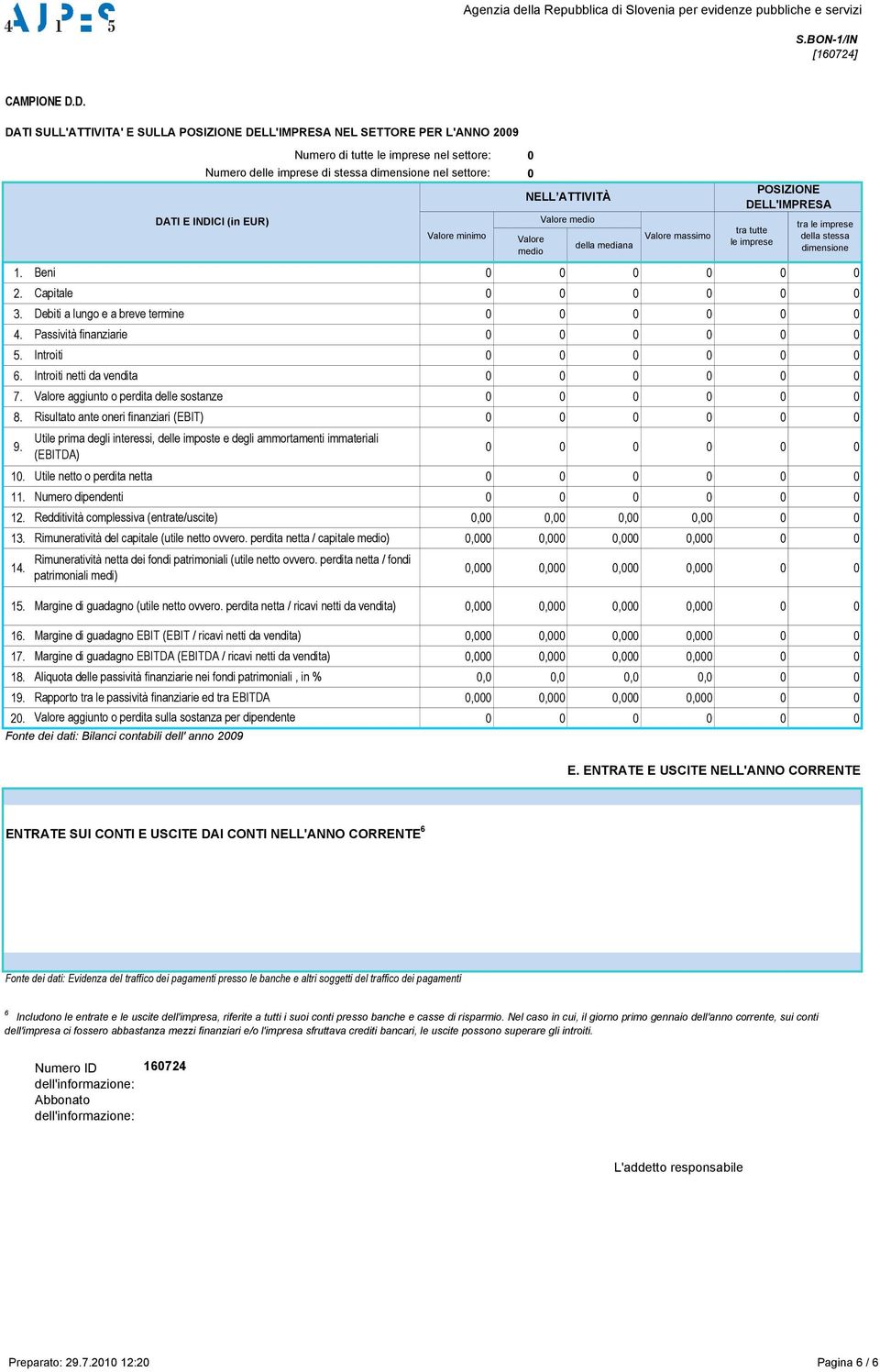 Capitale 3. Debiti a lungo e a breve termine 4. Passività finanziarie 5. Introiti 6. Introiti netti da vendita 7. Valore aggiunto o perdita delle sostanze 8.