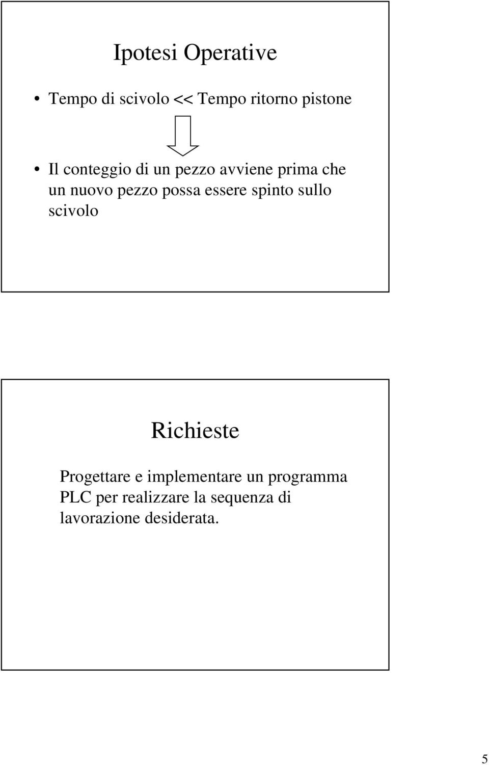 essere spino sullo scivolo Richiese Progeare e implemenare un