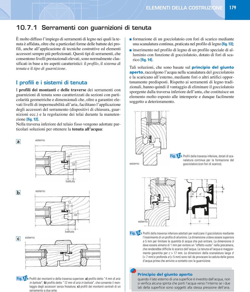 costruttive ed elementi ccessori sempre più perfezionti.