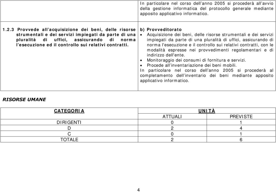 3 Provvede all acquisizione dei beni, delle risorse strumentali e dei servizi impiegati da parte di una pluralità di uffici, assicurando di norma l esecuzione ed il controllo sui relativi contratti.