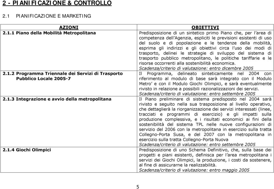 1 Piano della Mobilità Metropolitana Predisposizione di un sintetico primo Piano che, per l area di competenza dell Agenzia, espliciti le previsioni esistenti di uso del suolo e di popolazione e le