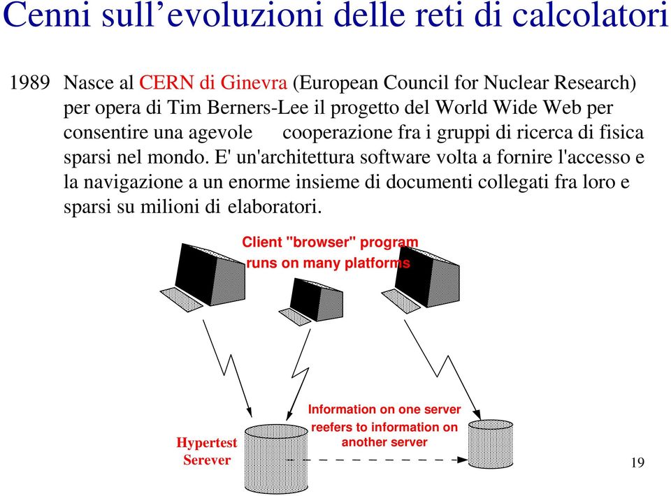 E' un'architettura software volta a fornire l'accesso e la navigazione a un enorme insieme di documenti collegati fra loro e sparsi su