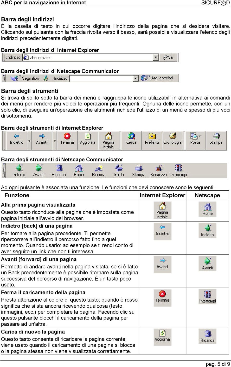 Barra degli indirizzi di Internet Explorer Barra degli indirizzi di Netscape Communicator Barra degli strumenti Si trova di solito sotto la barra dei menù e raggruppa le icone utilizzabili in