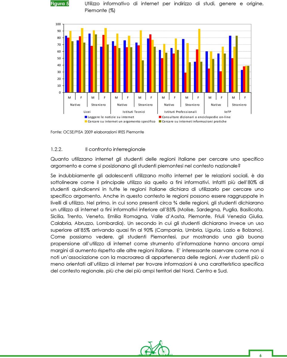 Cercare su internet informazioni pratiche 1.2.