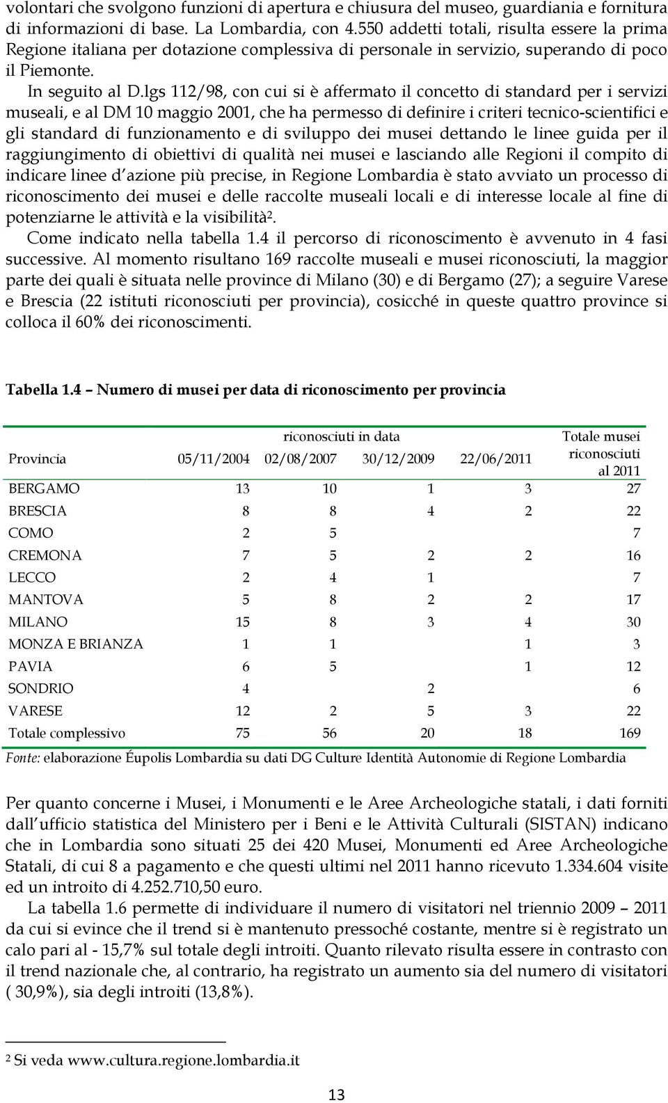 lgs 112/98, con cui si è affermato il concetto di standard per i servizi museali, e al DM 10 maggio 2001, che ha permesso di definire i criteri tecnico-scientifici e gli standard di funzionamento e