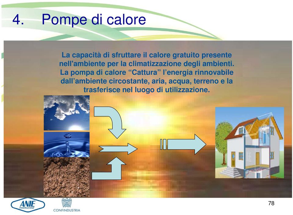 La pompa di calore Cattura l energia rinnovabile dall ambiente