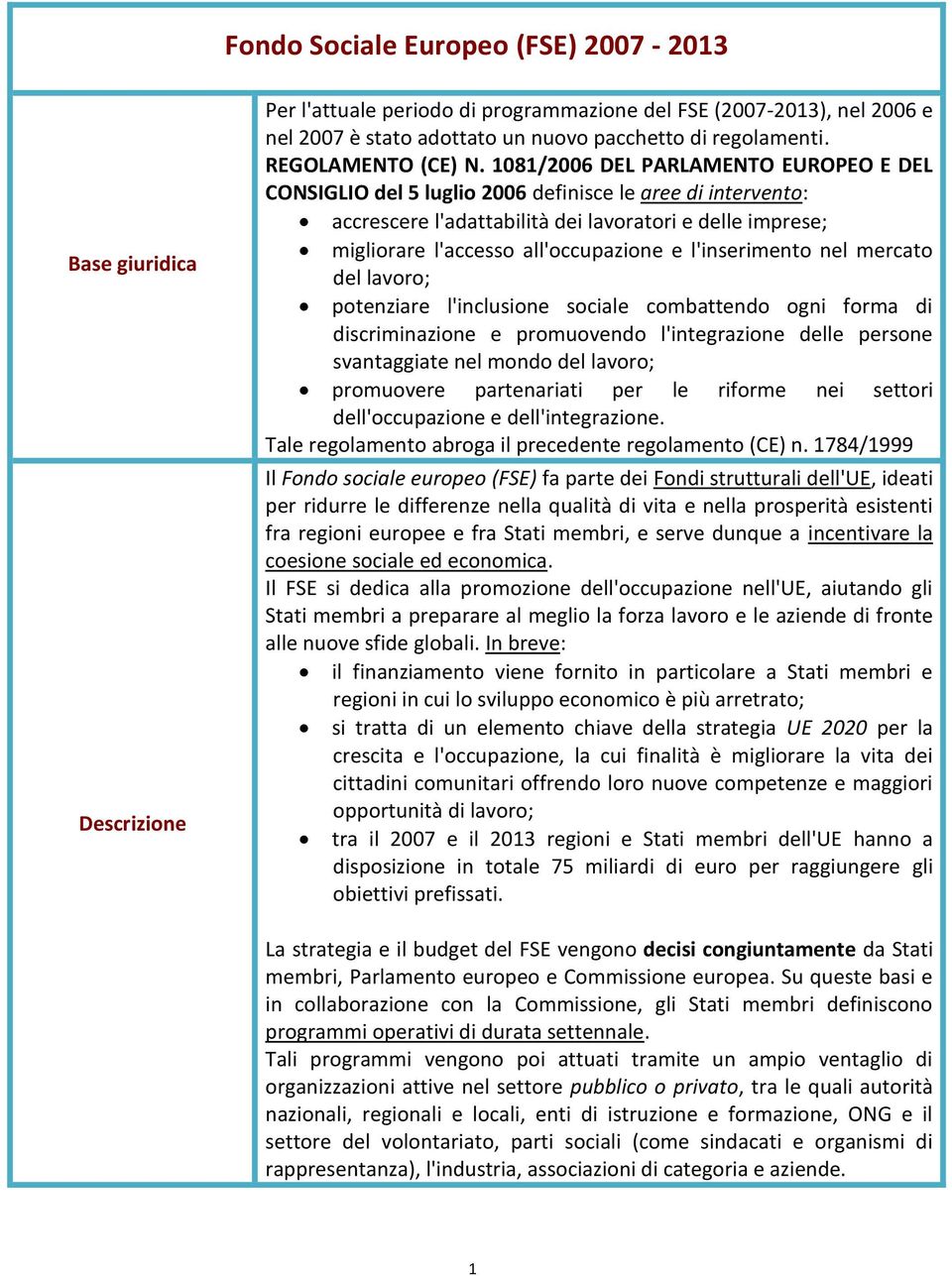 1081/2006 DEL PARLAMENTO EUROPEO E DEL CONSIGLIO del 5 luglio 2006 definisce le aree di intervento: accrescere l'adattabilità dei lavoratori e delle imprese; migliorare l'accesso all'occupazione e