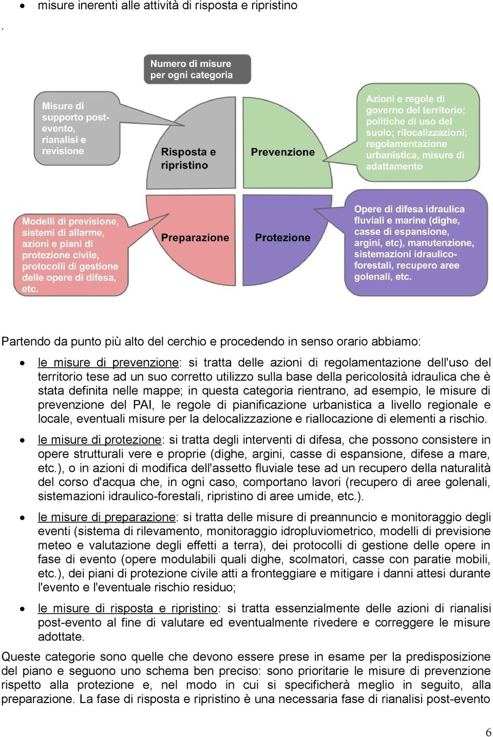 misure di prevenzione del PAI, le regole di pianificazione urbanistica a livello regionale e locale, eventuali misure per la delocalizzazione e riallocazione di elementi a rischio.