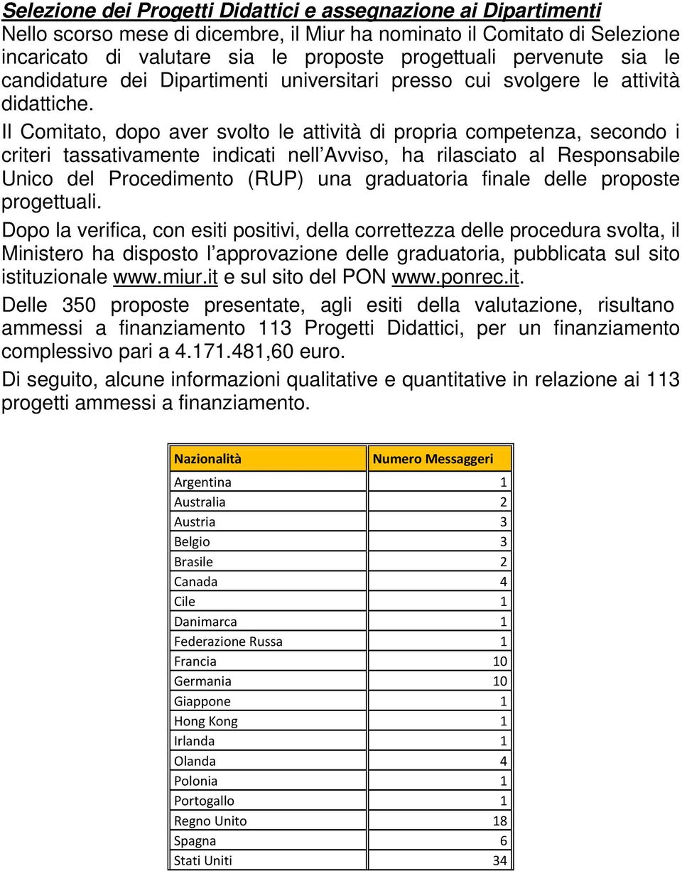 Il Comitato, dopo aver svolto le attività di propria competenza, secondo i criteri tassativamente indicati nell Avviso, ha rilasciato al Responsabile Unico del Procedimento (RUP) una graduatoria