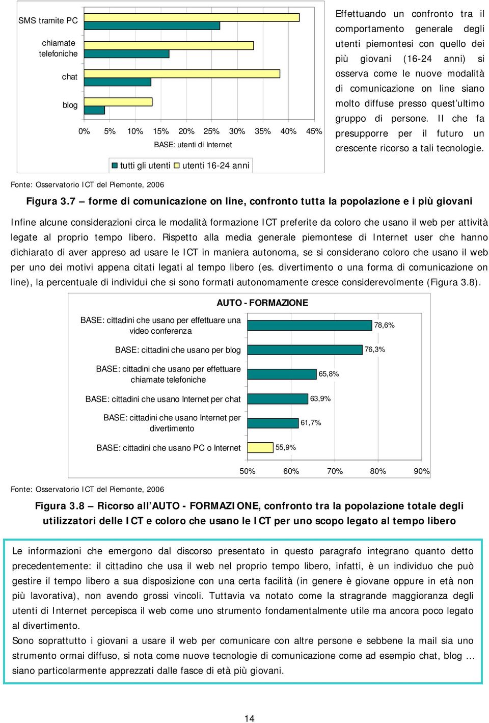 Il che fa presupporre per il futuro un crescente ricorso a tali tecnologie. tutti gli utenti utenti 16-24 anni Figura 3.